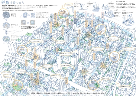 浮島を待つまち