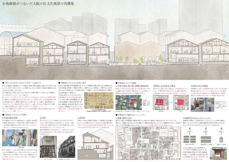 お地蔵様がつないだ大阪の住文化風景の再構築