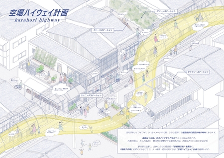 空堀ハイウェイ計画